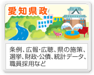 愛知県政