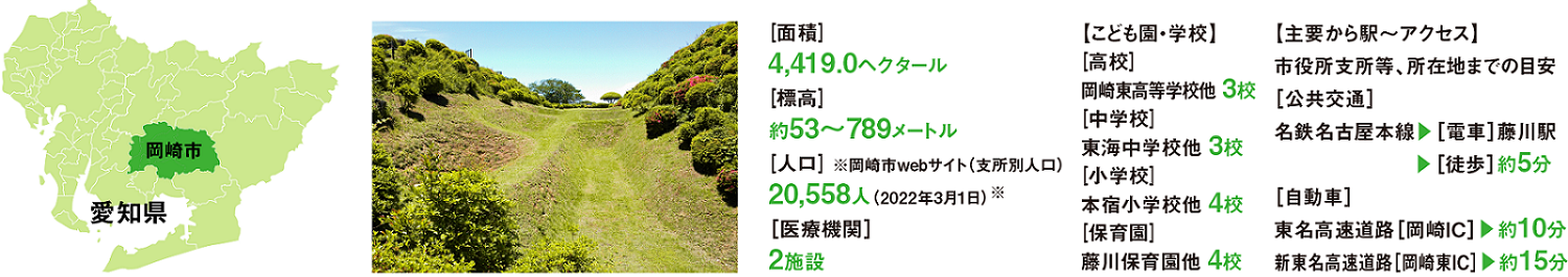額田地区は、岡崎市の東にあり、８割以上が山地になり、稲作、茶、花、園芸作物などが栽培されています　※カフェのある額田地区の情報です