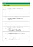 あいち山村振興ビジョン2030（2/2）