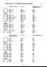 2021年度第1回県政世論調査報告書(3/6)