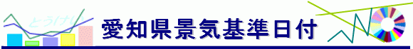 愛知県景気基準日付