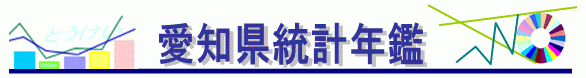 愛知県統計年鑑ロゴ