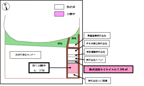 拡大図