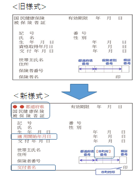 被保険者証変更イメージ