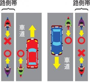 自転車は路側帯における双方向通行禁止