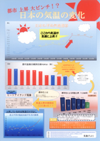 日本の気温の変化