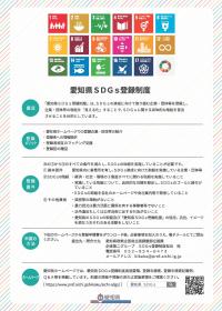 SDGs2