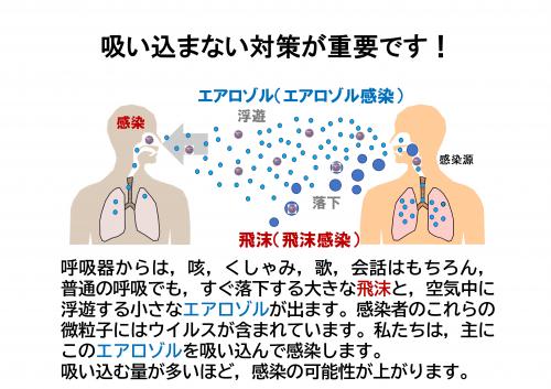 感染拡大防止のため効果的な換気に心がけましょう_2