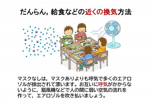 感染拡大防止のため効果的な換気に心がけましょう_6