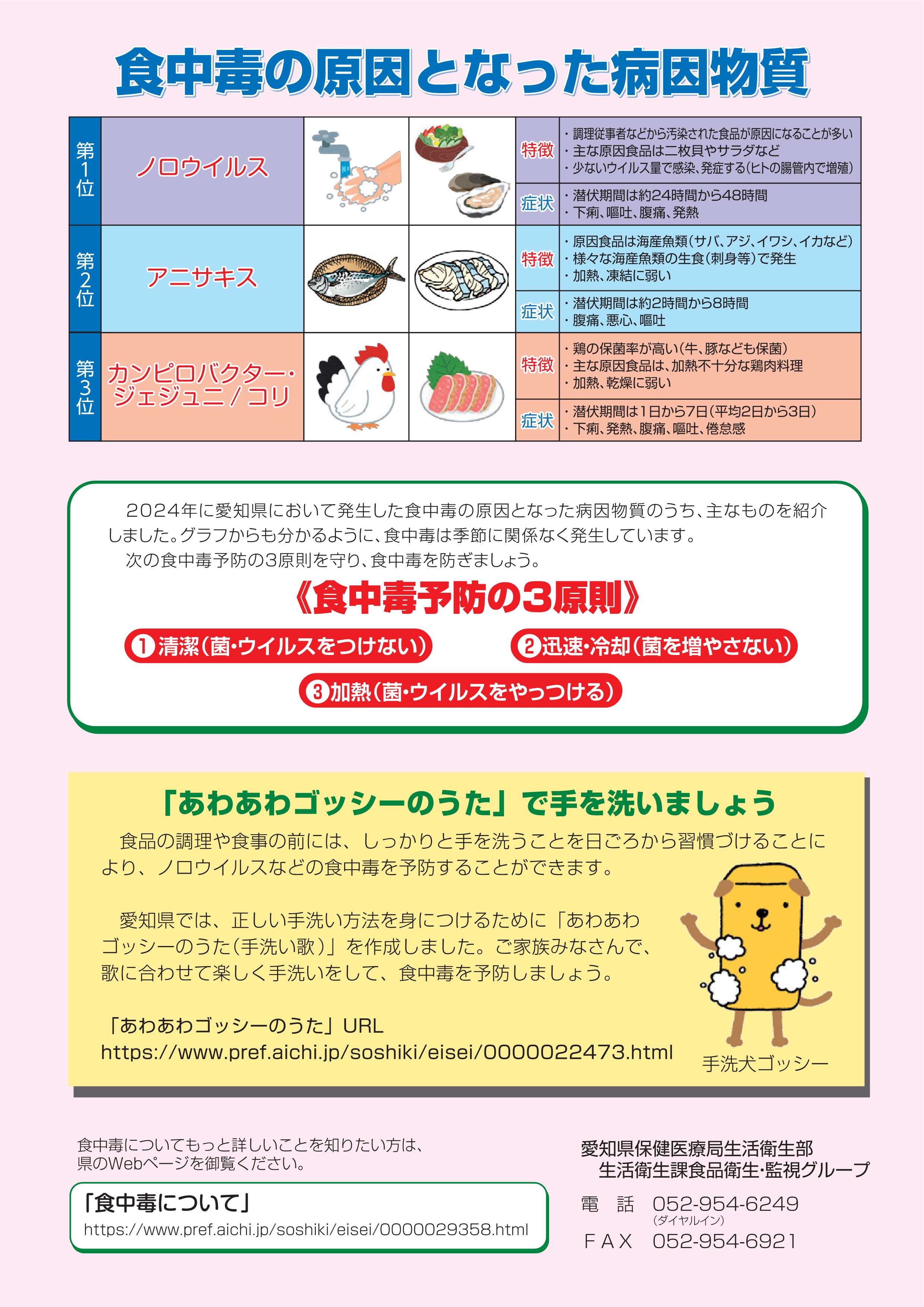 令和6年食中毒発生状況4