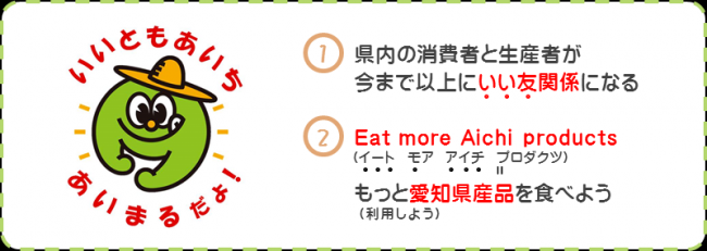 いいともあいち運動とは