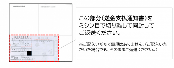 送金支払通知書