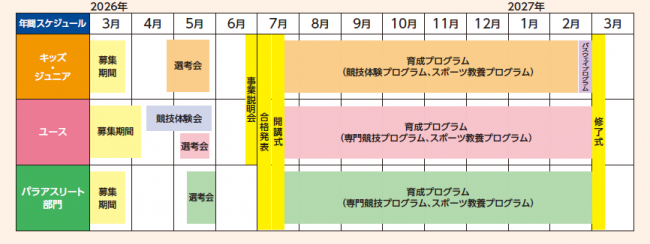2026年度スケジュール