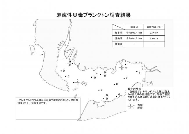 麻痺性貝毒プランクトン調査結果