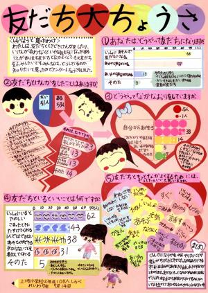 第1部（小学校1・2年生の作品）全国コンクール佳作