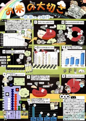 第3部（小学校5・6年生の作品）全国コンクール佳作