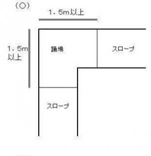 3-17図〇