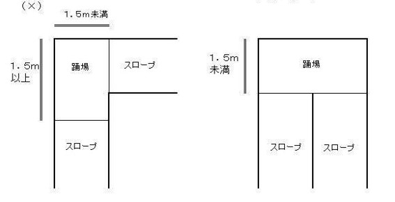 3-17図×