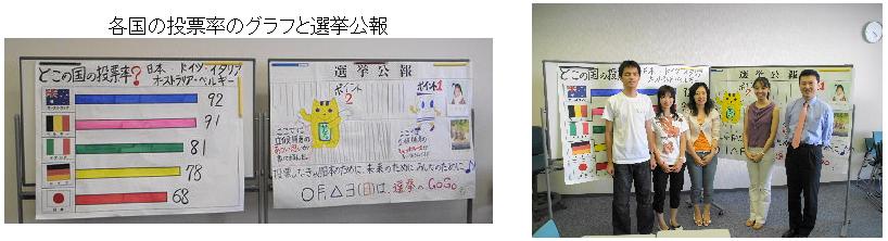 1班の作品