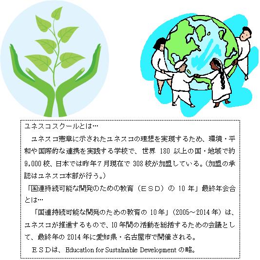 ユネスコスクール