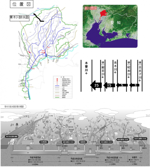 青木川放水路位置図