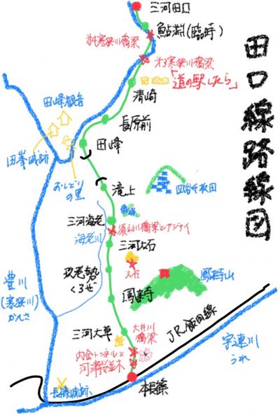 田口線路線図