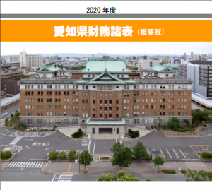 愛知県庁の写真