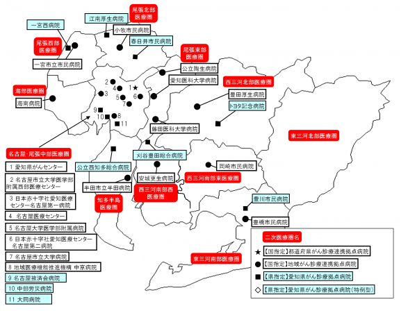 がん診療連携拠点病院一覧