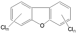 PCDF（ポリ塩化ジベンゾフラン）の化学構造式