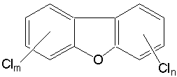 PCDF(ポリ塩化ジベンゾフラン)の化学構造式