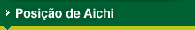 Posicao de Aichi