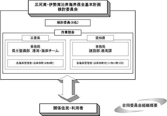 ψgDTv