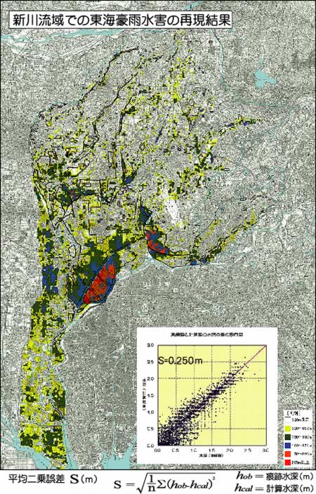 �V�여��ł̓��C���J���Q�̍Č�����