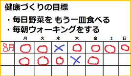 健康づくりの目標　・毎食野菜を一品以上食べる　・毎朝ウォーキングをする