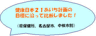 N{21v̖ڕWɉĔr܂BیAÉsAjs