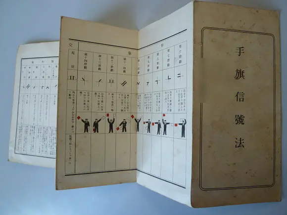 手旗信号法