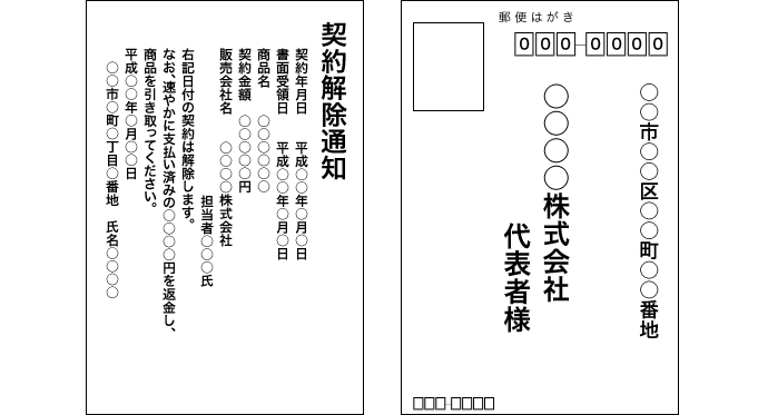 クーリング・オフの方法 | 消費生活情報 | 消費生活情報 あいち暮らしWEB