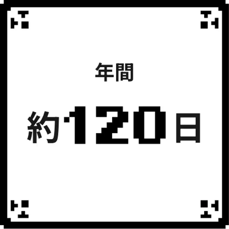 年間約120日