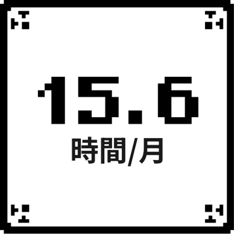 15.6時間/月