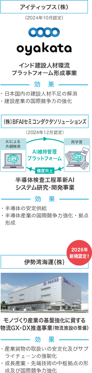 活用事例