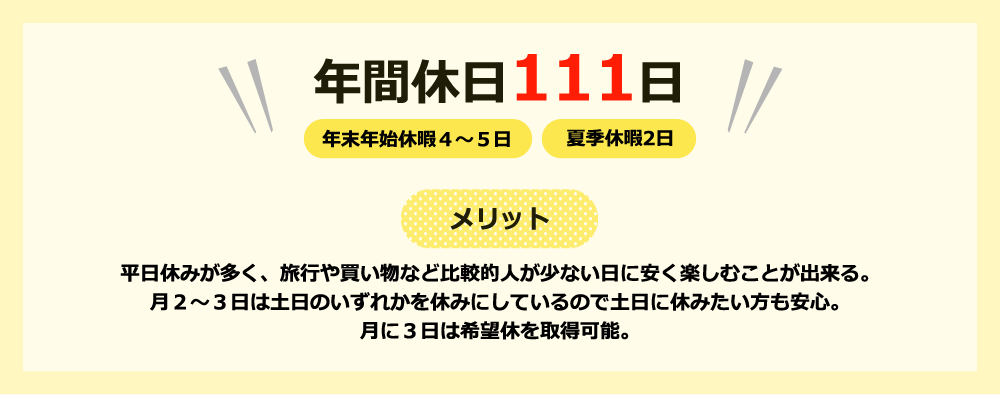 年間休日