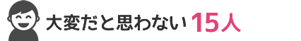 大変だと思わない　15人