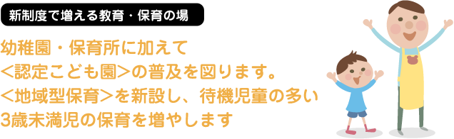 新制度で増える教育・保育の場 幼稚園・保育所に加えて<認定こども園>の普及を図ります。<地域型保育>を新設し、待機児童の多い3歳未満児の保育を増やします