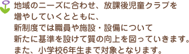 地域のニーズに合わせ、放課後児童クラブを増やしていくとともに、新制度では職員や施設・設備について新たに基準を設けて質の向上を図っていきます。また、小学校6年生まで対象となります。