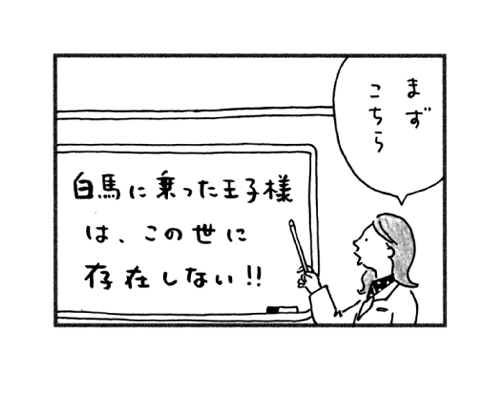 ^2