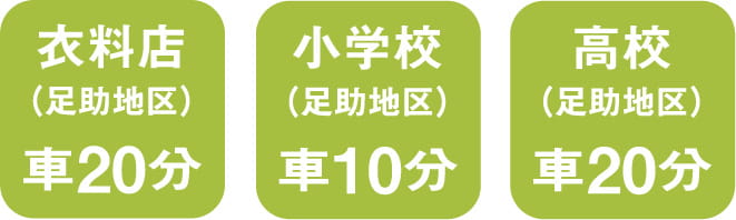 衣料店車で20分、小学校車で10分、高校車で20分 スマートフォン用