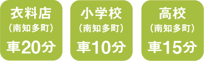 衣料店車で20分、小学校車で10分、高校車で15分 スマートフォン用