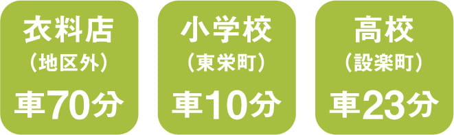 衣料店車で70分、小学校車で10分、高校車で23分 スマートフォン用