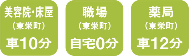 美容床屋車で10分、職場車で0分、薬局車で12分 スマートフォン用