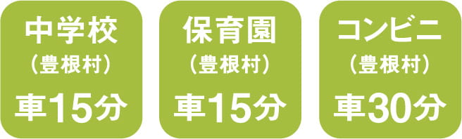 中学校車で15分、保育園車で15分、コンビニ車で30分 スマートフォン用